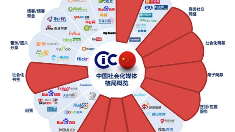 揭秘北京专业三维动画公司：技术革新与行业趋势